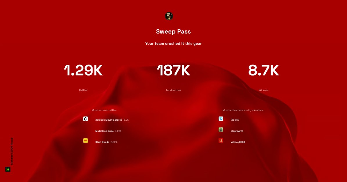 SweepPass's tweet image. Was a great year with the collabs and raffles to our community!

More to come this year 🔥