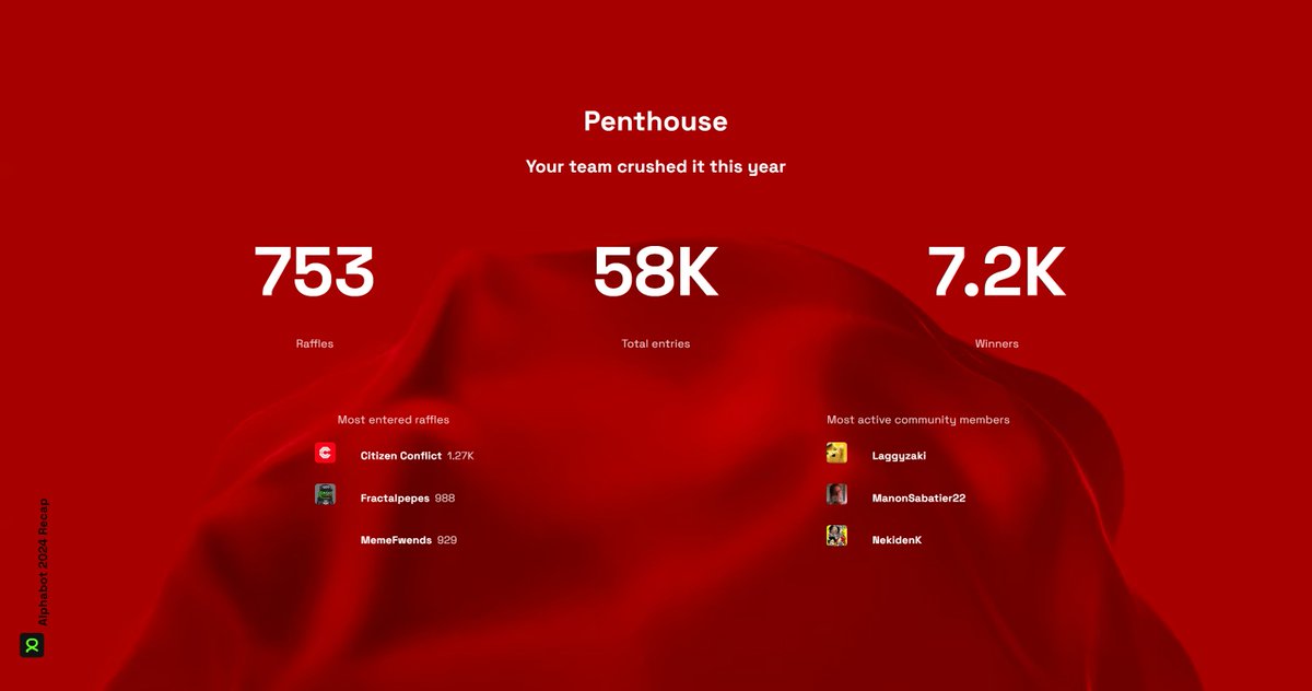 A look back at the wonderful year we had!

We cant thank you Residents enough for being with us! 

Many great things lie ahead as we ramp up for 2025!