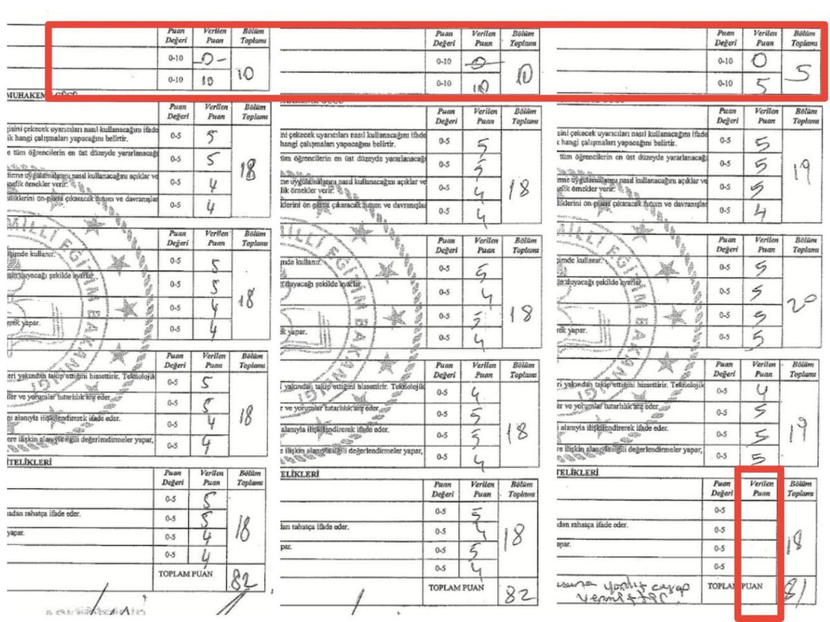 <a href="/RTErdogan/">Recep Tayyip Erdoğan</a> Mülakat gibi mülakat dediler, kul hakkına girdiler. Hakkımızı istiyoruz. Çözüm bekliyoruz.
<a href="/RTErdogan/">Recep Tayyip Erdoğan</a> 
<a href="/Yusuf__Tekin/">Yusuf Tekin</a> 
<a href="/AvOzlemZengin/">Av. Özlem Zengin 🇹🇷</a> 
<a href="/abdulhamitgul/">Abdulhamit Gül</a> 
<a href="/prof_mahmutozer/">Mahmut Özer</a> 

Bu enkazda her gün can çekişiyoruz.
Sesimizi duyan var mı ?

#TekinistifaÖzerGöreve