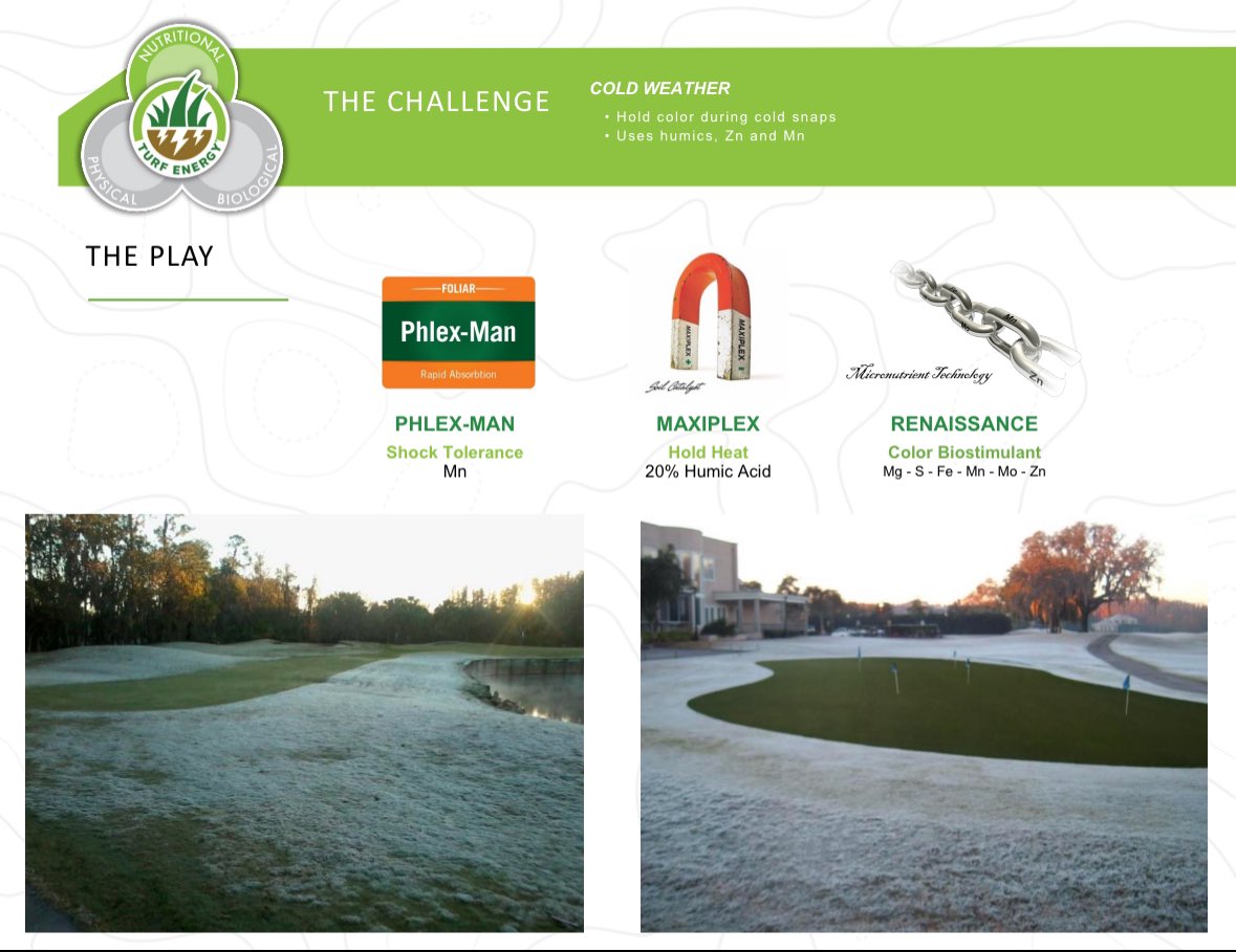 The first Polar Vortex front is expected to arrive in the following days, bringing some below-average temperatures across Florida. Check out our Cold-Weather Pack: 🔗 trigonturf.com/products/