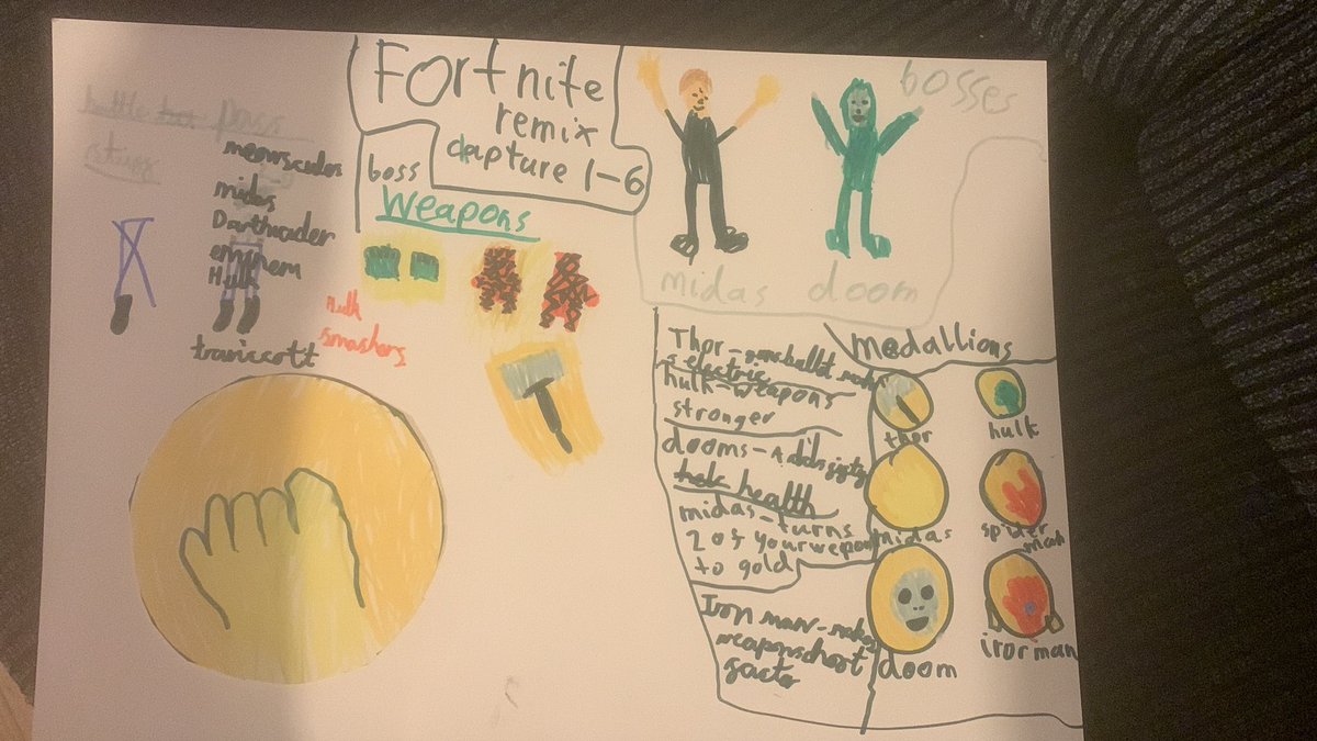 aligunit87's tweet photo. @FortniteGame We made our very own Fortnite season if you want to take any ideas from it. https://t.co/P3WOeT0pc5