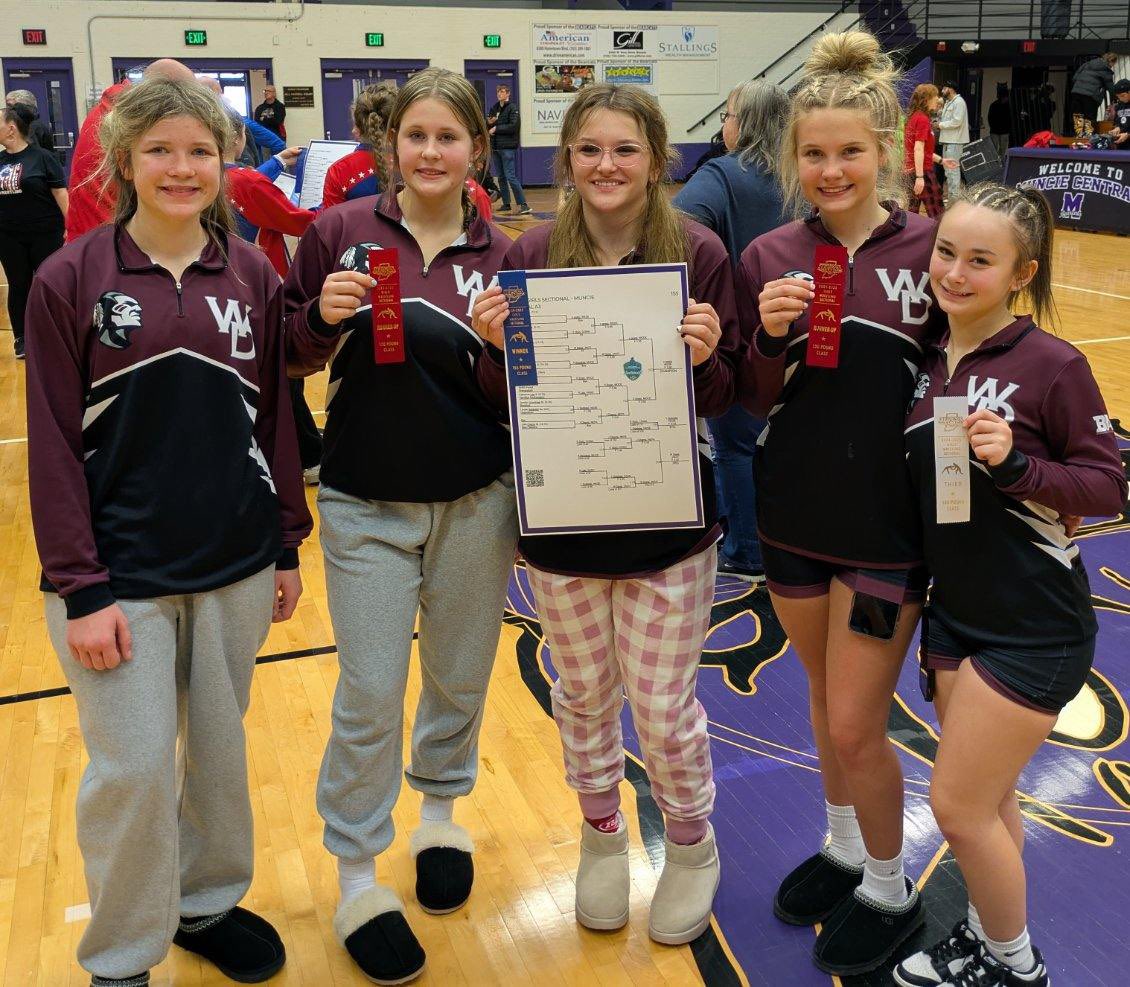 WesDelAthletics's tweet image. Congratulations to our lady Wrestlers today at Sectional! The Warriors placed 5th and have 4 girls advance!
Sophia Gropp: 1st
Paislee Chambers: 2nd
Kiersten Ronan: 2nd
Letty Watt: 3rd
Nevaeh Bevelhimer: 5th