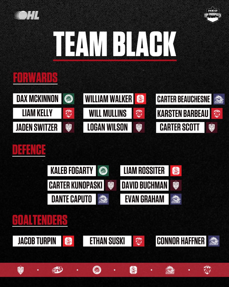 HEO 'AAA' Hockey League tweet media