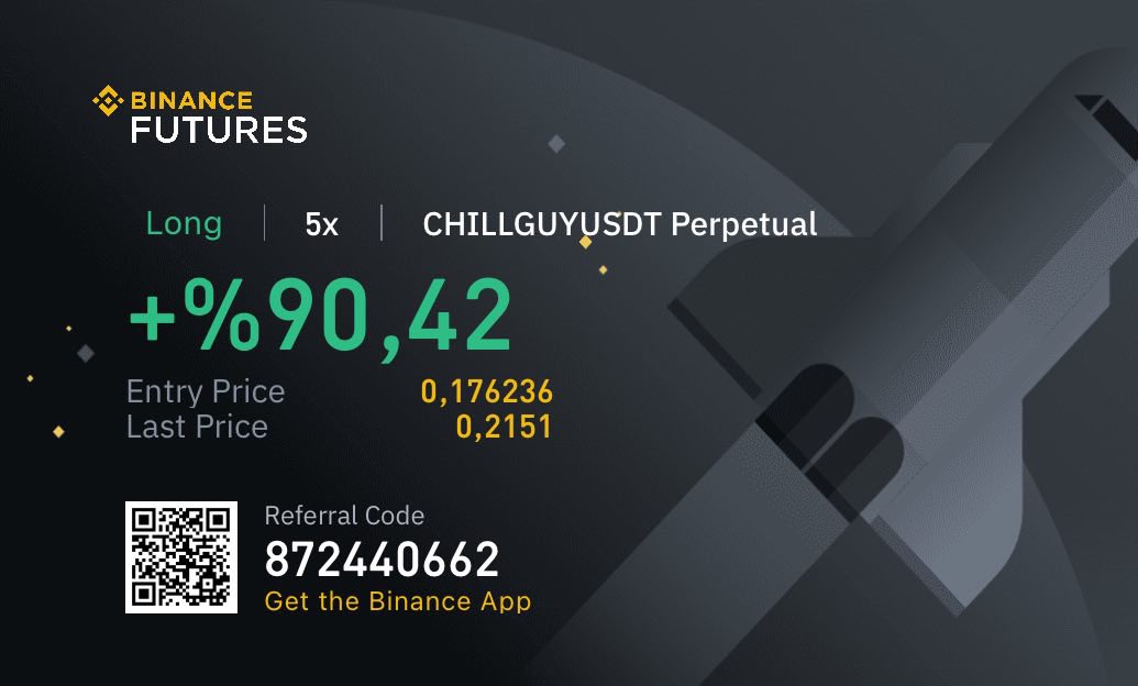 The graphics gave very good profits. We will do even better😎

You can contact us for VIP group

Telegram Channel👇

t.me/Cryptoferoo

#CHILLGUY #BAN #NEIRO #DOGE #BIO #SUSHI #CETUS #ENA #ICP #ICPUSDT #TURBO
