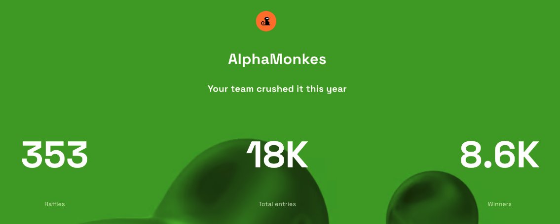 AlphaMonkes ◉ (@alphamonkes) on Twitter photo What a year!  
- 353 collab raffles
- 18,000+ entries 
- 8600+ winners 
All for a community that is still under 1k total members. 🤯
Shout out to all the great projects we've been able to work with and offer up to our amazing group.
Feels good to be an AlphaMonke. 
🐒🐒🐒 What a year!  
- 353 collab raffles
- 18,000+ entries 
- 8600+ winners 
All for a community that is still under 1k total members. 🤯
Shout out to all the great projects we've been able to work with and offer up to our amazing group.
Feels good to be an AlphaMonke. 
🐒🐒🐒