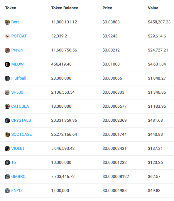 Enzo CTO (@ctoenzo) on Twitter photo Wallet address:  9bV6iCKENQZtZMdQkEeHmPBLXxgVPJHhvTESm7DzsbxX
Welcome ♥️ 
You are one of the top <a href="/bertcoincto/">Bert 🧸 🐶</a> holders and based on your $BERT trading history, we would love you to accept our invitation to join our community by welcoming the 0.1% supply of $ENZO that we have Wallet address:  9bV6iCKENQZtZMdQkEeHmPBLXxgVPJHhvTESm7DzsbxX
Welcome ♥️ 
You are one of the top <a href="/bertcoincto/">Bert 🧸 🐶</a> holders and based on your $BERT trading history, we would love you to accept our invitation to join our community by welcoming the 0.1% supply of $ENZO that we have