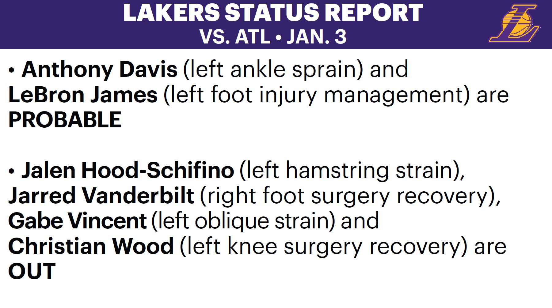 [外電]今日傷兵名單