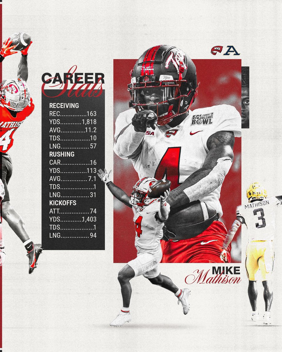 Michael Mathison 🌟 tweet media