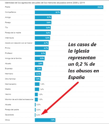 Donald Hidalgo ✝️⛪🇻🇦 tweet media