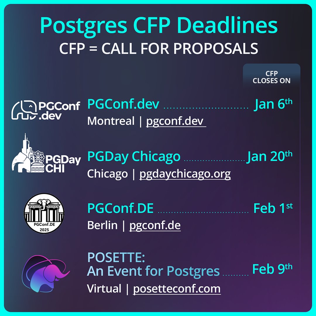 The #CFP deadlines for 4 different #PostgreSQL conferences are upon us! One of them, <a href="/PGConfdev/">PGConf.dev 🐘</a>, is this Mon Jan 6. 
So if you want to share your 🐘 Postgres stories, it's time to carpe diem ⏰ &amp; submit your talk proposals. 🚀 Boosts appreciated to help spread the word