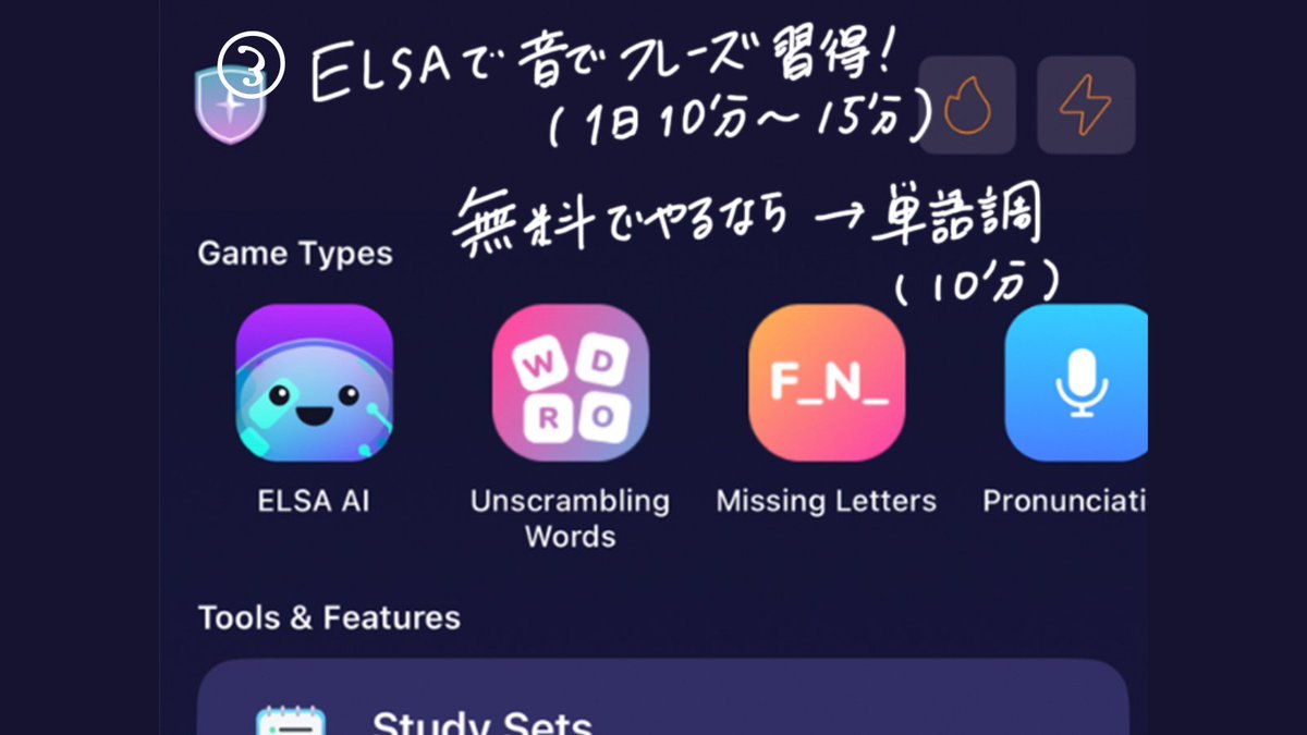 ELSASpeak_Japan's tweet photo. 『3か月で日常英会話が習得できるロードマップ』の元となった、英語力が爆上がりする勉強法。❶話したい内容をメモ⇒❷ChatGPTで英語に翻訳⇒❸ELSAでスピーキング練習。座学で勉強せず、音で練習するのがポイント。頭じゃなく体で学習する。モーニングルーティンとして習慣化するのがおすすめ。 https://t.co/FlxSuQltyn