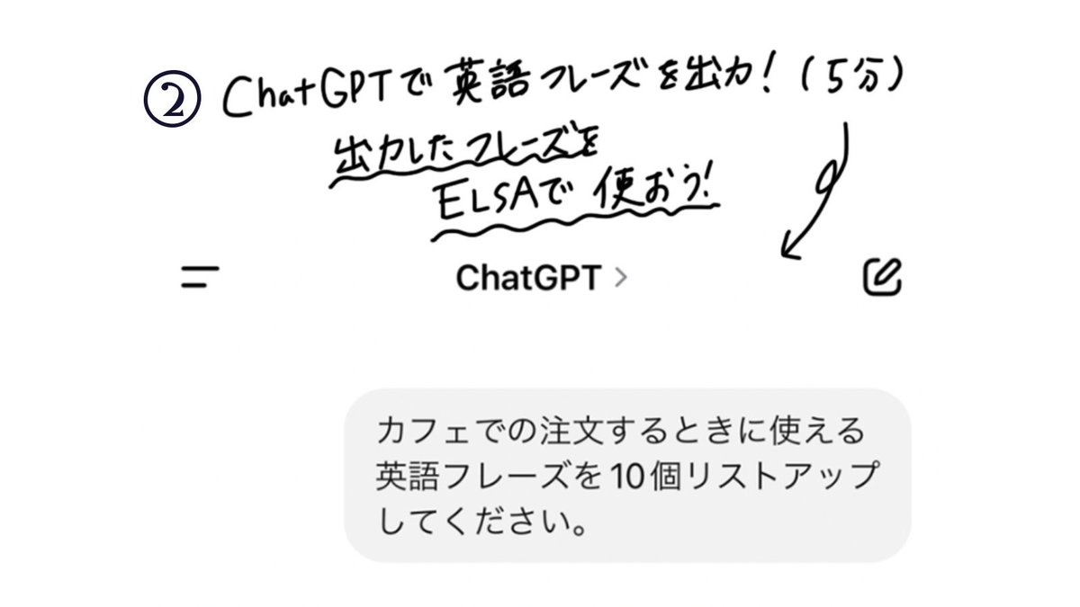 ELSASpeak_Japan's tweet photo. 『3か月で日常英会話が習得できるロードマップ』の元となった、英語力が爆上がりする勉強法。❶話したい内容をメモ⇒❷ChatGPTで英語に翻訳⇒❸ELSAでスピーキング練習。座学で勉強せず、音で練習するのがポイント。頭じゃなく体で学習する。モーニングルーティンとして習慣化するのがおすすめ。 https://t.co/FlxSuQltyn
