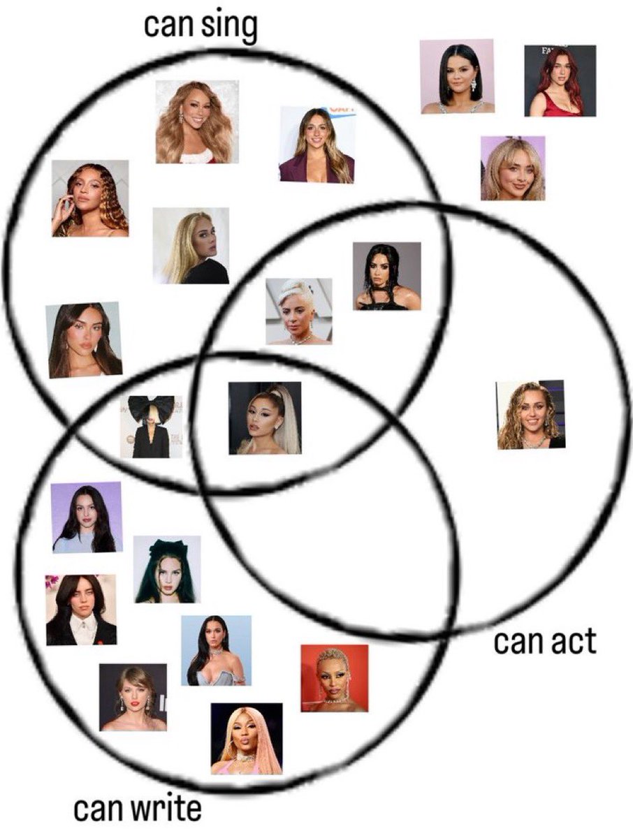 this is so true wait