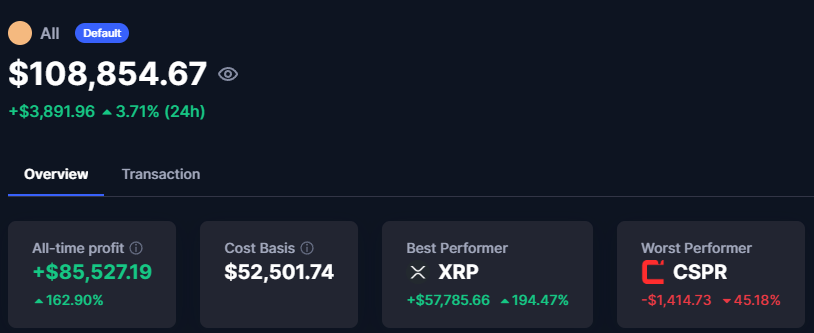 Eric133589's tweet photo. @wheres29 I feel broke compared to most of X, idk how you're flexing $4k lmao https://t.co/fDdbfdGUpt
