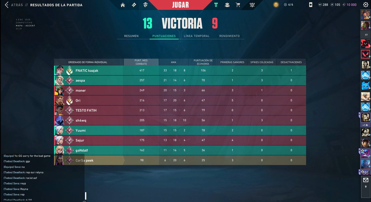 Solo venia a decir <a href="/gandalfVAL/">gandalf</a> q este chavalito de aqui q se dedica comerle el cipote a la gente para q juegue con el y suba de rango q como podeis ver en sus estadisticas es un tio q juega en un elo al q no le corresponde, q se ha metido a la comunidad española a tocar pelotas.+