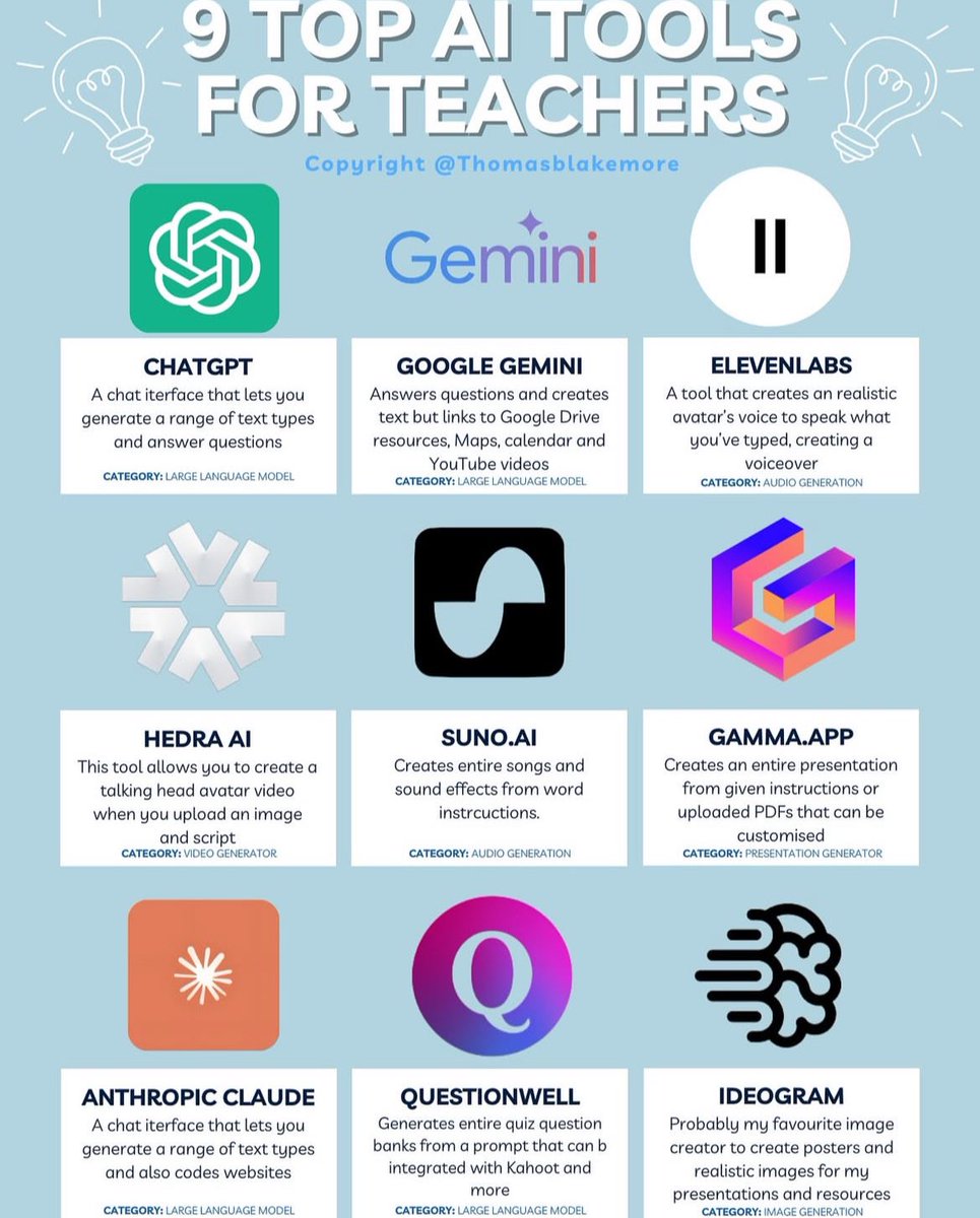 🙌💡 My 9 Favourite AI Tools For Teachers and what they are good for 🙌💡

Feel free to share this free image but make sure you sign up to the mailing list on my website for the PDF version of this which will have the tools hyperlinked too 👀
Teachtraveltriumph.Com