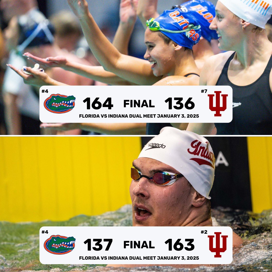 NCAA Swimming &amp; Diving kicked off 2025 with a top 10 showdown. The #2 Indiana men defeated #4 Florida 163-137 while the #4 Florida women defeated #7 Indiana 164-136