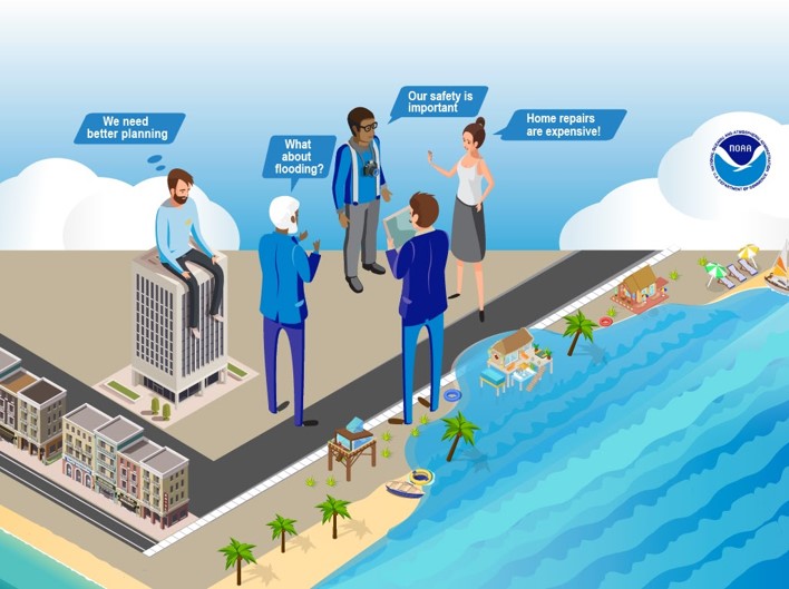 NOAADigCoast's tweet image. Successful risk communication begins and ends with making a connection with your audience. Prepare for your next interaction with this worksheet, complete with planning tips and engagement techniques:
coast.noaa.gov/digitalcoast/t… #RiskComm