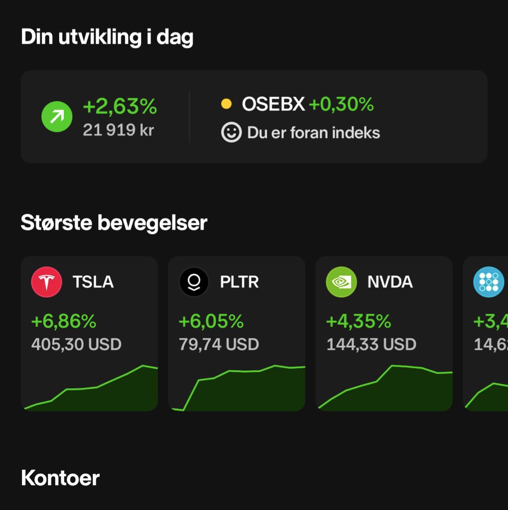 Fin start på 2025. 🤞🏽🟢