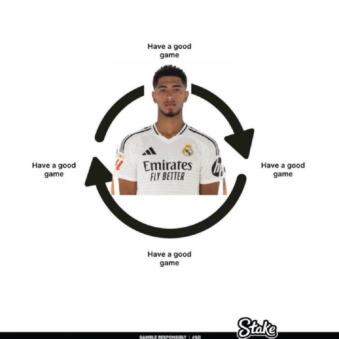 totalcristiano's tweet photo. The Jude Bellingham cycle. https://t.co/eI9ROY1uTe
