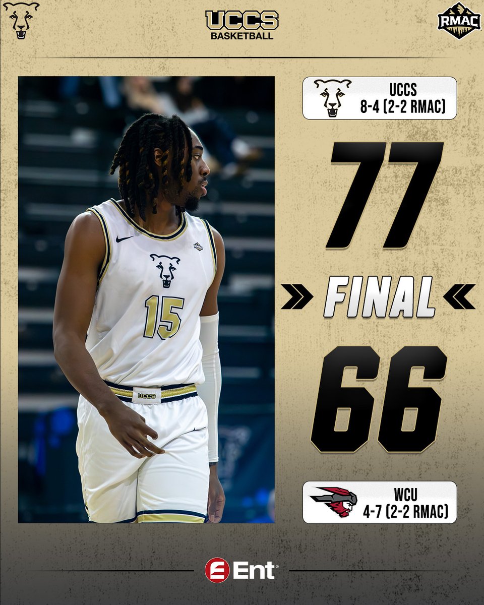 FINAL | UCCS 7️⃣7️⃣, WCU 6️⃣6️⃣

🏀 Becker: 17 Pts, 10 Rebs, Double-Double
🏀 Carter: 14 Pts, 7-8 FG, 2 Rebs
🏀 McKenzie: 13 Pts, 2-3 3pt, 6 Rebs

🗓️: We're back in action on Tuesday when we travel to Lakewood to face off with CCU at 7 p.m.!

#GoMountainLions #RMACmbb