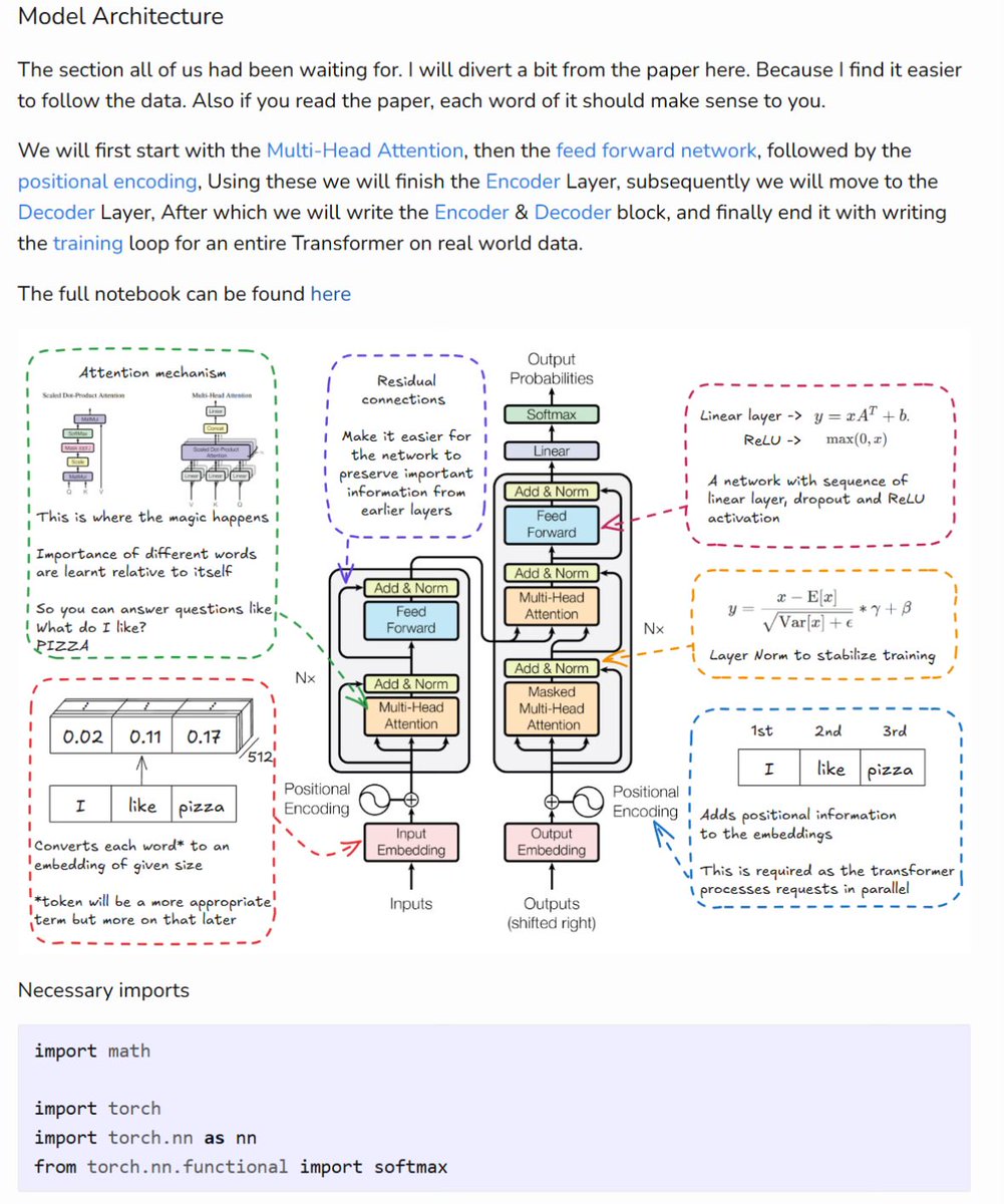 Hesamation's tweet image. Transformers made so simple your grandma can understand 
great comprehensive blog on how and why transformers works + implementing them in code