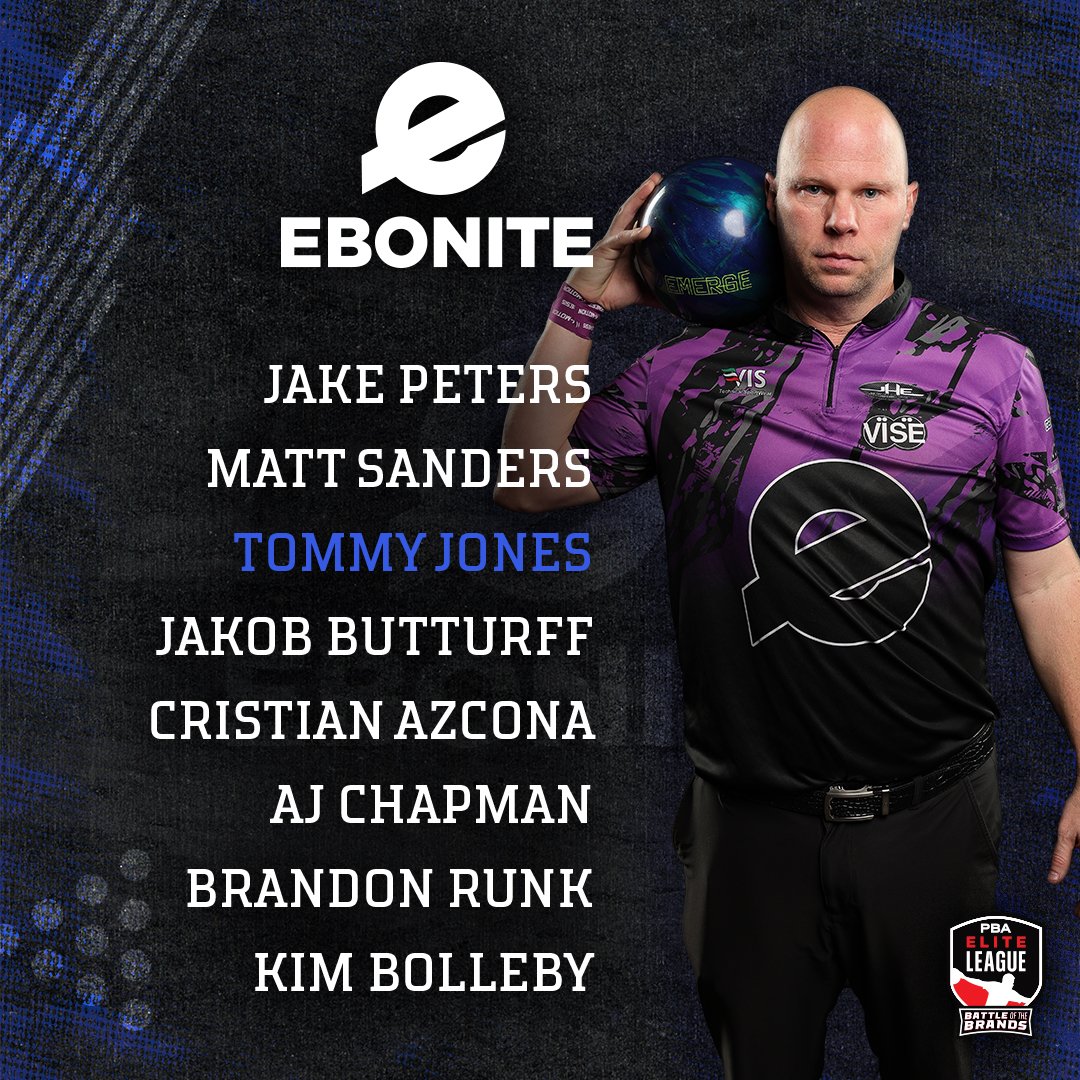 Welcome to Ebonite, Jake and Jakob 👋

Bugsy Kelly adds a host of gritty veterans to build around their franchise player, Tommy Jones.