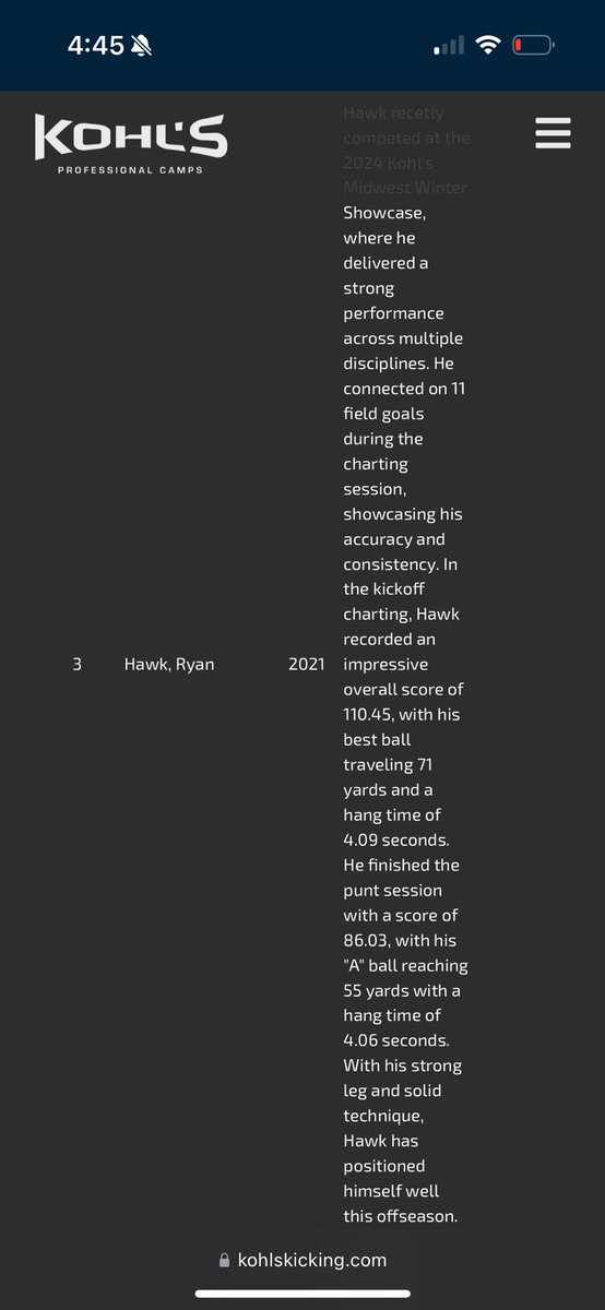 Ryan Hawk (@ryanhawk__) on Twitter photo Excited to be ranked a 5โญ๏ธ and the #3 transfer kicker in the country! <a href="/KohlsKicking/">Kohl's Kicking Camps</a> <a href="/Coach_Radke/">Luke Radke</a> <a href="/CoachWellmann44/">Todd Wellmann</a> <a href="/D_Madden_Punter/">Coach Dan Madden</a> Excited to be ranked a 5โญ๏ธ and the #3 transfer kicker in the country! <a href="/KohlsKicking/">Kohl's Kicking Camps</a> <a href="/Coach_Radke/">Luke Radke</a> <a href="/CoachWellmann44/">Todd Wellmann</a> <a href="/D_Madden_Punter/">Coach Dan Madden</a>