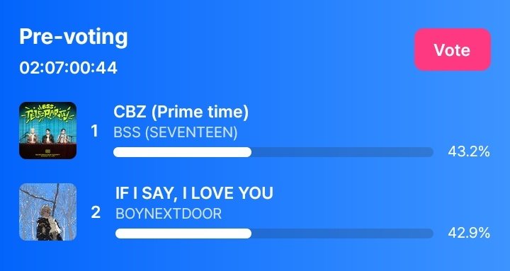 ONEDOOR, VOTE RN ‼️‼️‼️