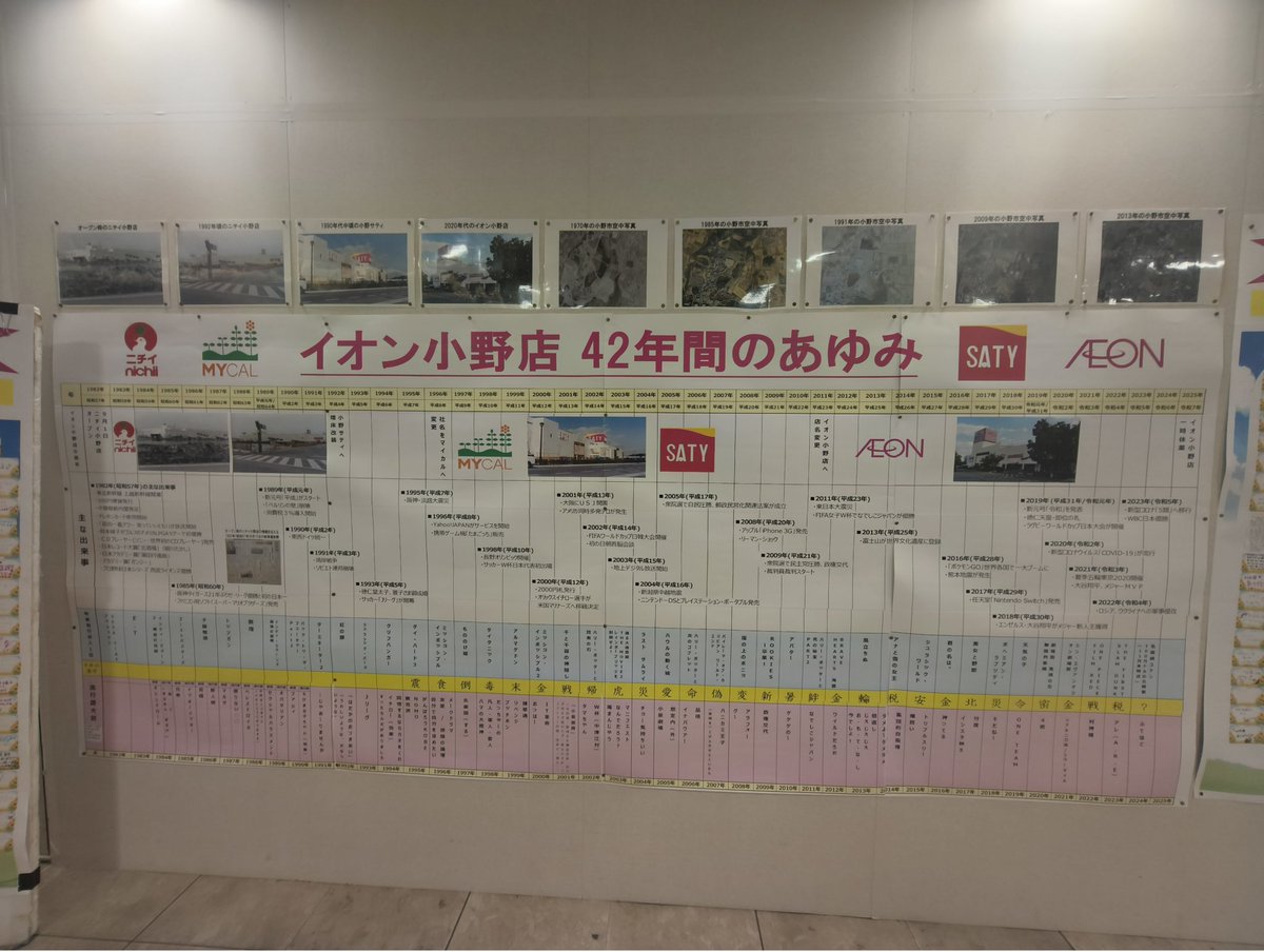 イオンの歴史 2022 イオン小野店 1982年ニチイ小野店として開業 1992年にはサティ、2011年