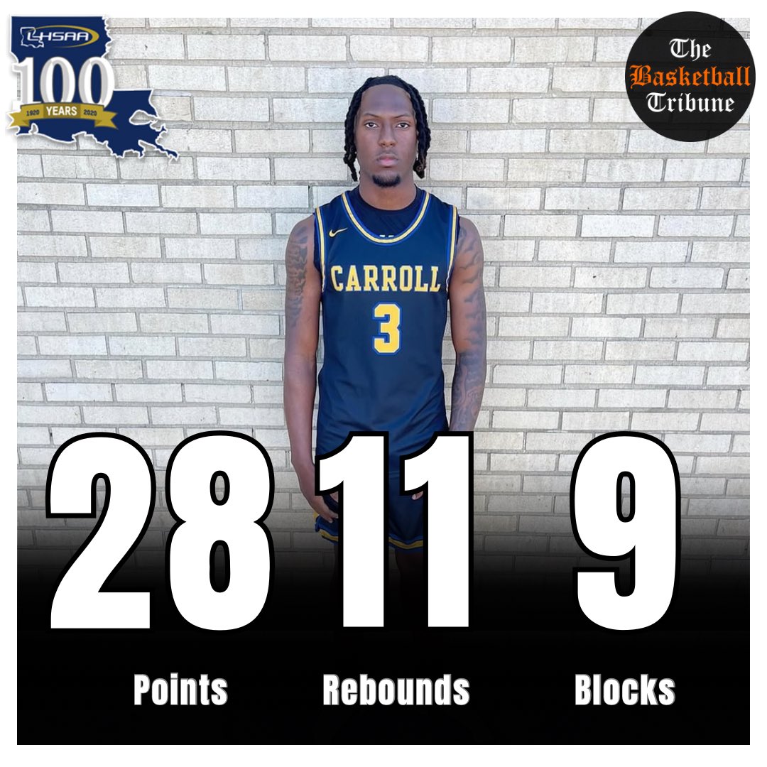 2025 Treylan Neal 6’2” Combo (Carroll High) Neal put on a show in an overtime win for Caroll with 28 points 11 rebounds 5 assists 9 blocks. Carroll will face Wossman tomorrow 4:30