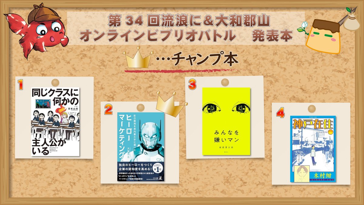 RYonlinebiblio's tweet photo. 無事第34回流浪＆大和郡山オンラインビブリオバトルが終了しました！ 
第35回は2025年4月19日(土)の14時からです。参加者受付中！ #ビブリオバトル #オンラインビブリオバトル
【↓申し込みURL】https://t.co/hwzrZ0XCM1 https://t.co/z9SUplEcem