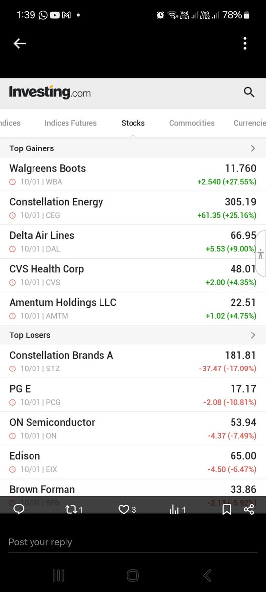 arbindtiwariT's tweet image. *FRIDAY'S TOP GAINERS AND LOSERS:

#ConstellationEnergy 

Suggested For Buy To My All Paid Clients And Also You At 185

Now Yesterday Closed At 300

This Is Almost #10th #Multibagger #Multibaggers In #USA Market 

Really Huge Move...

For All Details Check My Tweets...

Or If You