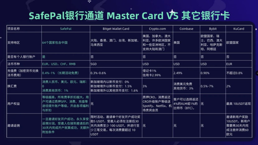 鸟哥 | 蓝鸟会🕊️ tweet media