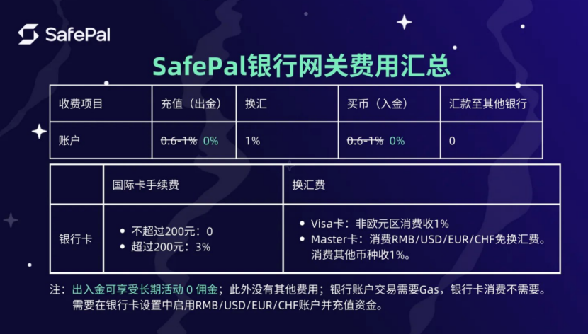 鸟哥 | 蓝鸟会🕊️ tweet media