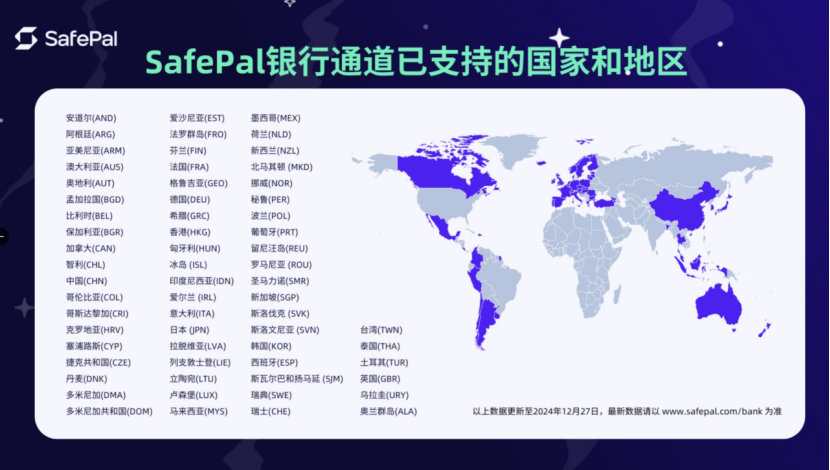 鸟哥 | 蓝鸟会🕊️ tweet media