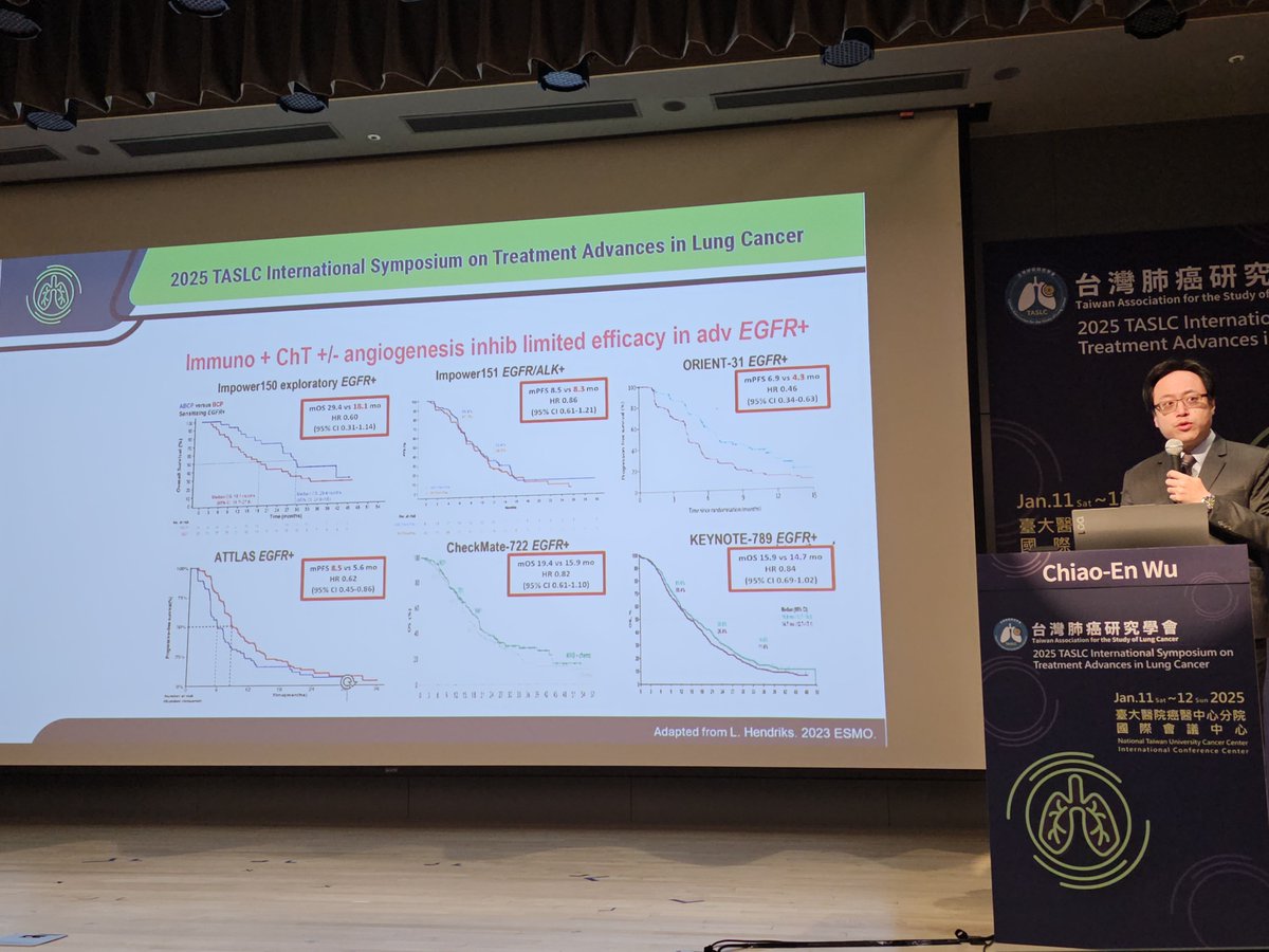 HHorinouchi's tweet photo. 🫁Taiwan🇹🇼Association for the Study of Lung Cancer
🎯Case presentation: Treatment after failure of First-line EGFR-TKI
🎙Dr. Chiao-En Wu
#LCSM @OncoAlert #TASLC25 #EGFR https://t.co/xph4qgmmwh