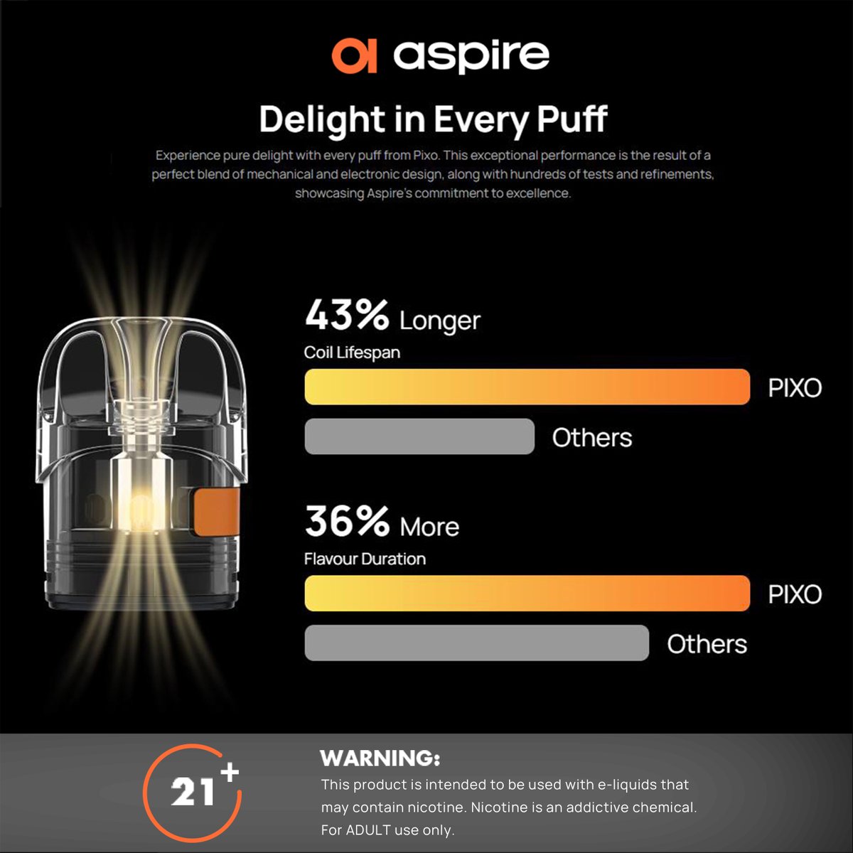 aspire_japan's tweet image. 💎Aspiretech、あなたに最も不注意なケアを提供します。 
💯Pixo: go.aspirecig.com/7txej9
#Aspirecigs #Pixo #Aspiretech #ポッドシステム #タッチスクリーン #リアルタッチスクリーン #イノベーション #Alwaysaspire
警告: 21 歳以上の大人のみが使用してください。