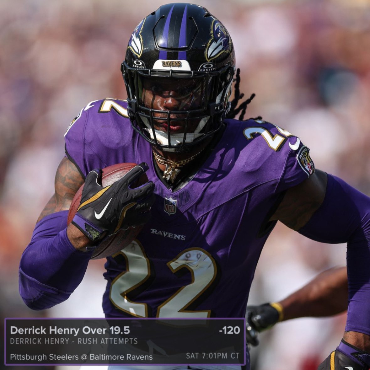 QuentinLocks's tweet photo. This line is WAY too low🔥

Derrick Henry O 19.5 Rush Attempts
1.20 Units | -120 FanDuel

Saturday Wild Card NFL Player Prop #1🏈
💛LIKE IF YOU WANT ANOTHER PROP!

Backing Henry against a very familiar opponent here. Posted this to VIP at 19.5, don’t mind 20.5 either. 

Henry was over this line in 3 STRAIGHT games at the end of the season. This included the last meeting against the Steelers, which was the game they won. 

In that game against the Steelers, he finished with 24 attempts in a game where the Ravens won 34-17. They are now 9.5 point favorites in this one at home. 

In wins this season, Henry is over this line in 8/12 games and averaging 20.9 rushing attempts per game. 

On top of this, he runs a ton at home. He is over this line in 5/8 home games and averaging 21.0 attempts per game compared to just 17.4 on the road. 

Baltimore ran the ball at the 2nd HIGHEST rate in the league in this season. I expect this to be the case here and they let Henry eat early and often. 

LIKE = TAILING❤️