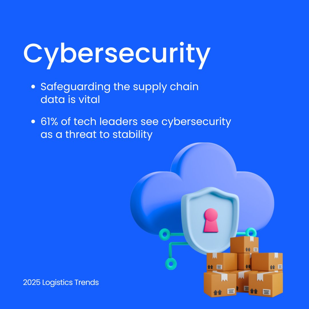 ClickPostTech's tweet image. The Logistics Revolution 2025 is here! 🚛
🌟 Smarter technologies
🌍 Sustainable practices
🔒 Stronger cybersecurity
💡 What’s your top pick for 2025? Let’s discuss in the comments!
#Logistics2025 #SupplyChainInnovation #TechForward
