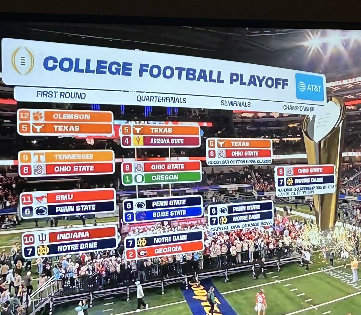 laroche_benoit's tweet photo. 5, 6, 7 and 8 seeds in @CFBPlayoff  semi final and now 7 and 8 seeds in National Championship. Love the new @NCAAFootball playoff format 👏🏻👏🏻

@NDFootball VS @OhioStateFB 

#NationalChampionship 
#NCAAFootball
#CFP 
#Buckeyes 
#FightingIrish
#Football https://t.co/DXj4UzVZ9w