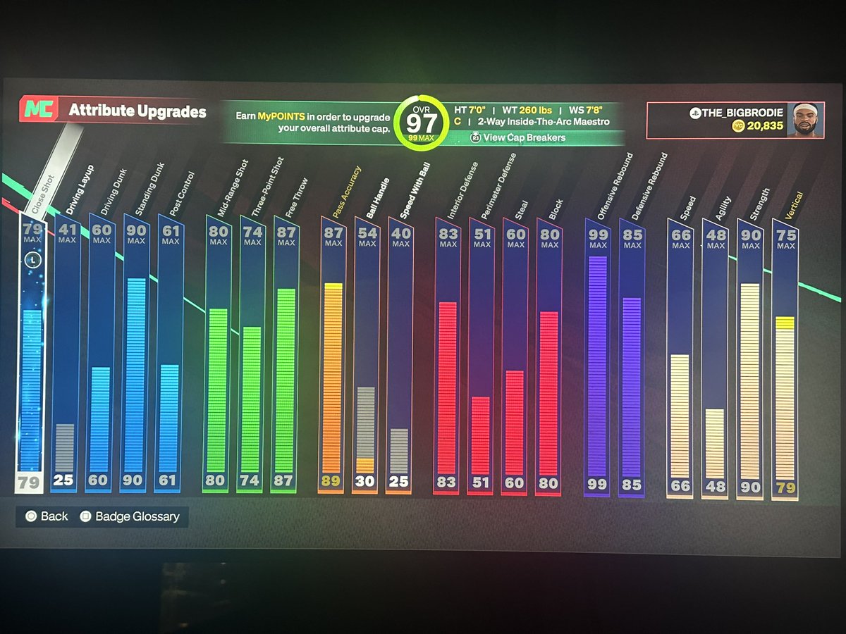Any teams looking for a C for ovn or long term!
<a href="/2KClubhouse/">2KClubHouse 💙</a>  <a href="/HOFLeague2K/">HOF League</a>  <a href="/2KFreeAgency/">🚨📊 FADEZ THE TRADER 💈🚨</a>