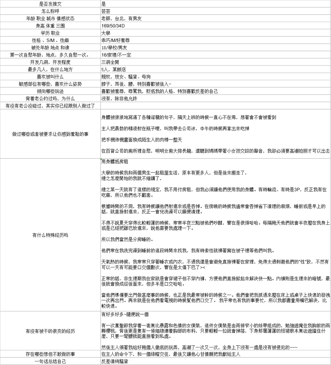 CharlieWat18918's tweet photo. #反差 #分享 #社死 #母畜 #自曝 #曝光 #羞辱 #问答 #社死 #投稿 #芸芸 https://t.co/tK65EFaPjy