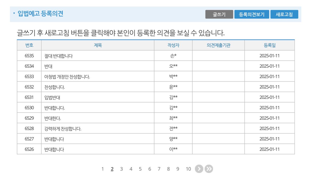 현재 페도남들 게거품 물고 난리났다는 아청법 개정안

간단히 요약하자면 기존에는 영상물 한정이었는데 이제 그림에도 적용되게 한다는 것

지금 반대 의견 미친듯이 달리고 있다는데 찬성 의견 달고 오자ㅋㅋㅋ
 likms.assembly.go.kr/bill/billDetai…