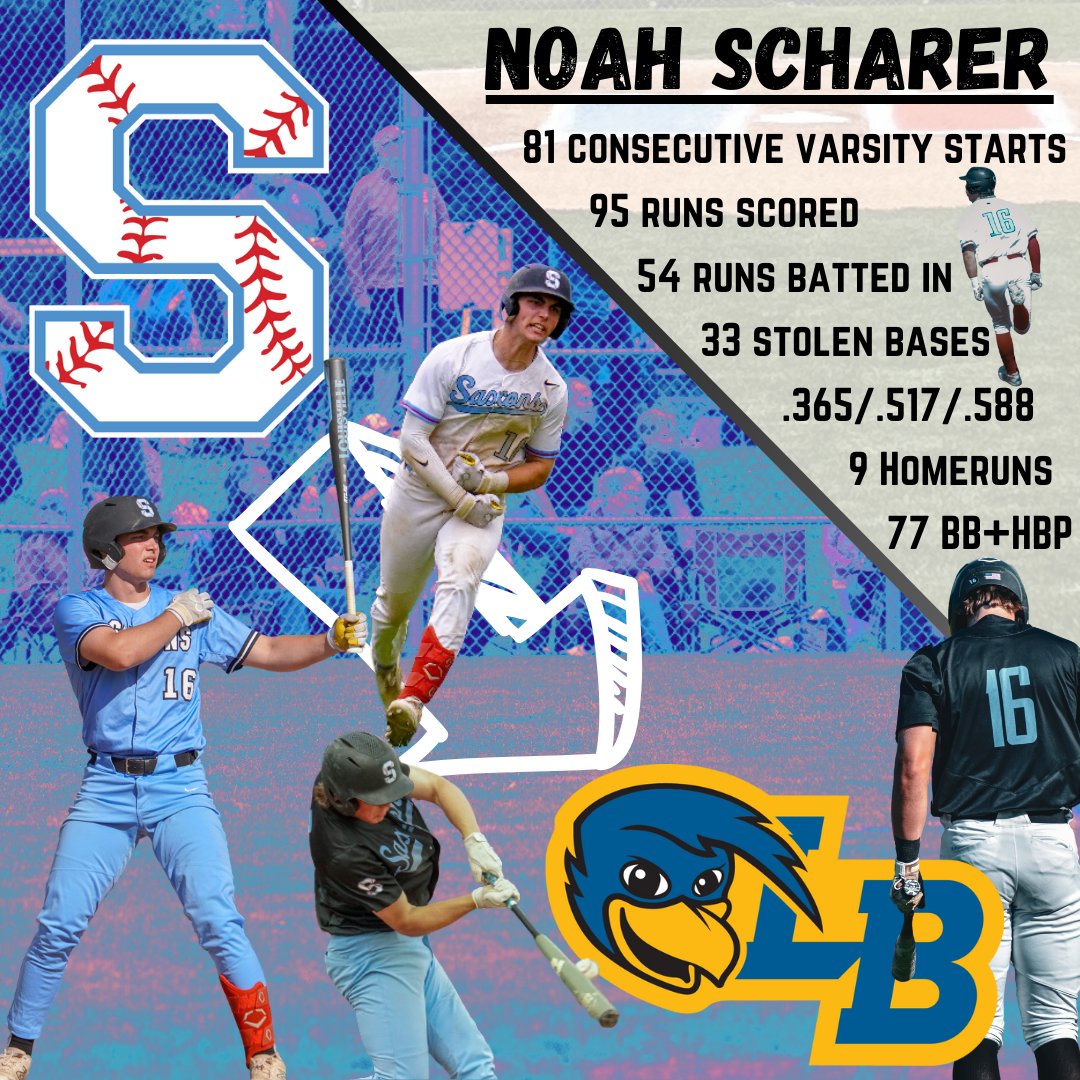 South Salem Baseball (@ssaxonsbaseball) on Twitter photo Congratulations to Noah Scharer (2025/CF) on his commitment to <a href="/LB_Baseball19/">Linn Benton Baseball</a>! Linn-Benton CC has won two of the last three NWAC championships en route to becoming a nationally-recognized powerhouse under head coach <a href="/AJ_Peterson1/">Andy Peterson</a>. #GoSaxons #LiftWhenYouClimb #JUCOroute #WinAnyway Congratulations to Noah Scharer (2025/CF) on his commitment to <a href="/LB_Baseball19/">Linn Benton Baseball</a>! Linn-Benton CC has won two of the last three NWAC championships en route to becoming a nationally-recognized powerhouse under head coach <a href="/AJ_Peterson1/">Andy Peterson</a>. #GoSaxons #LiftWhenYouClimb #JUCOroute #WinAnyway