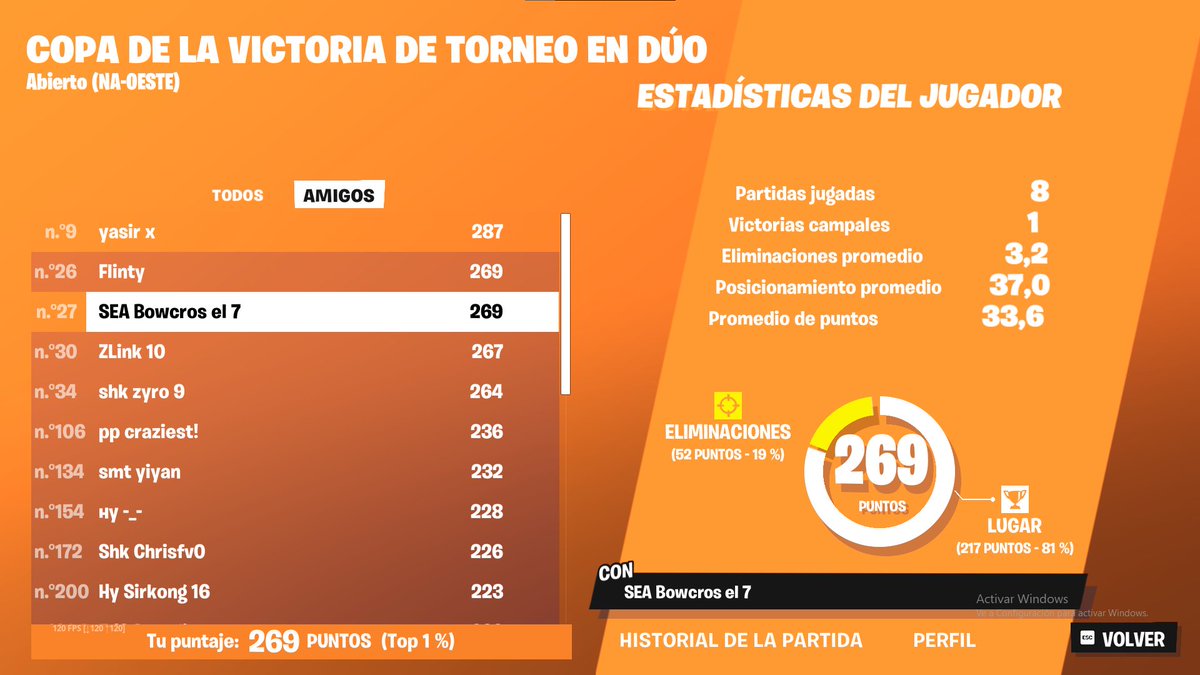 alrd qualed finales de cc