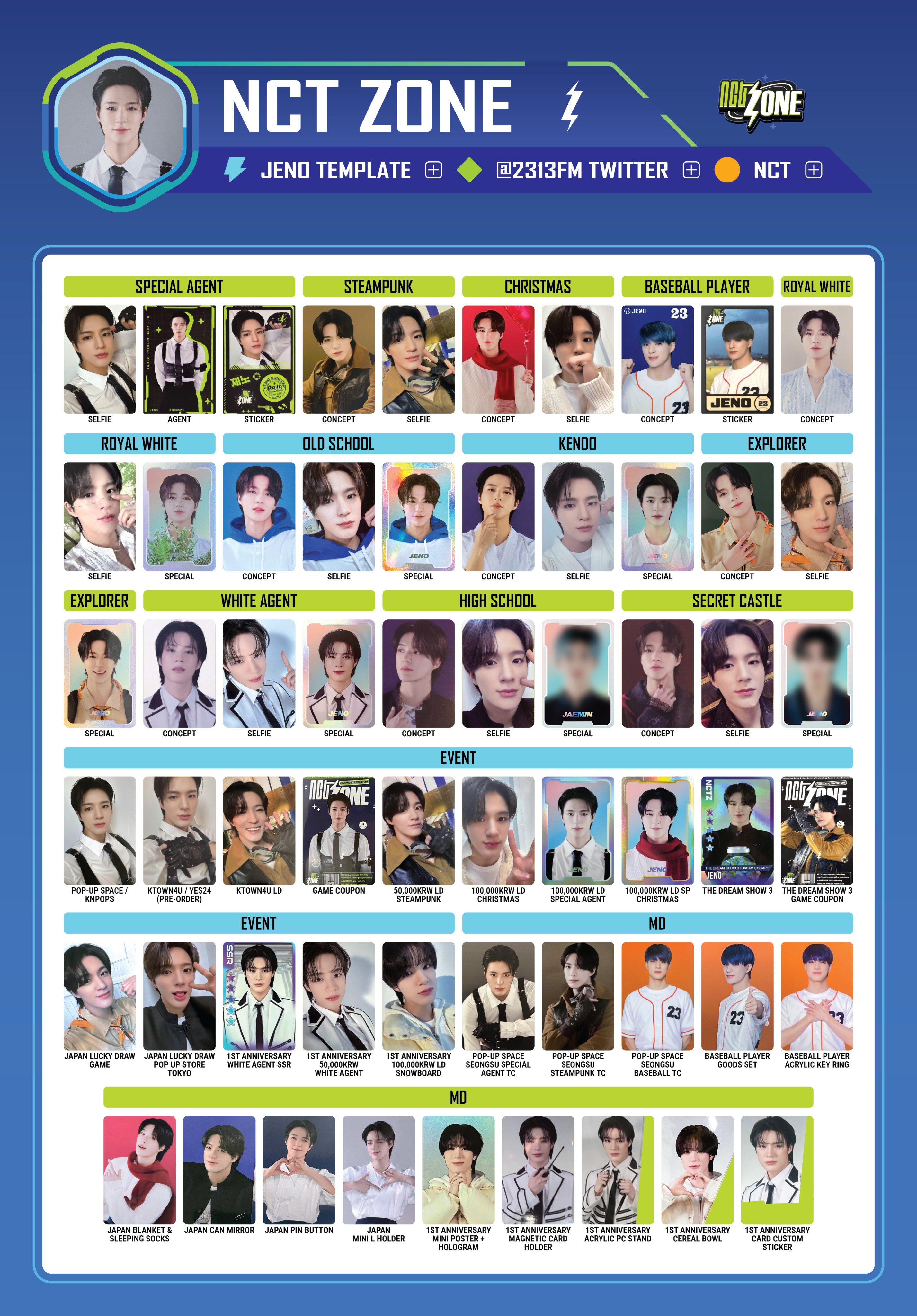 JN JM ⭑ auf X: „NCT zone template 🐳 #JENO #JAEMIN 🆕 white