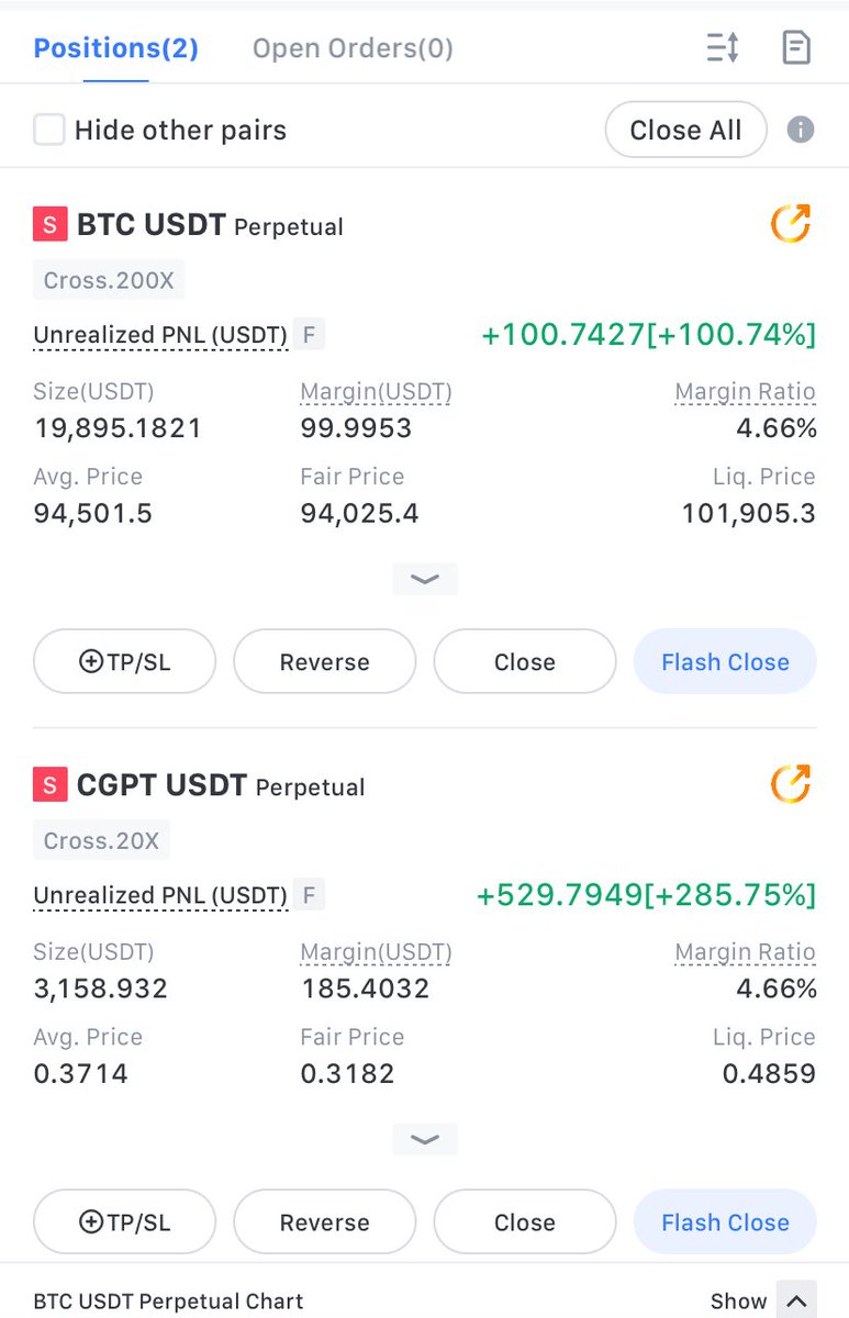 Lionheart Crypto tweet media