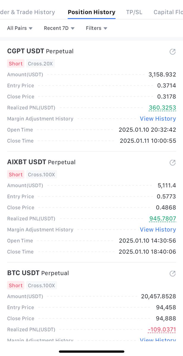 Lionheart Crypto tweet media