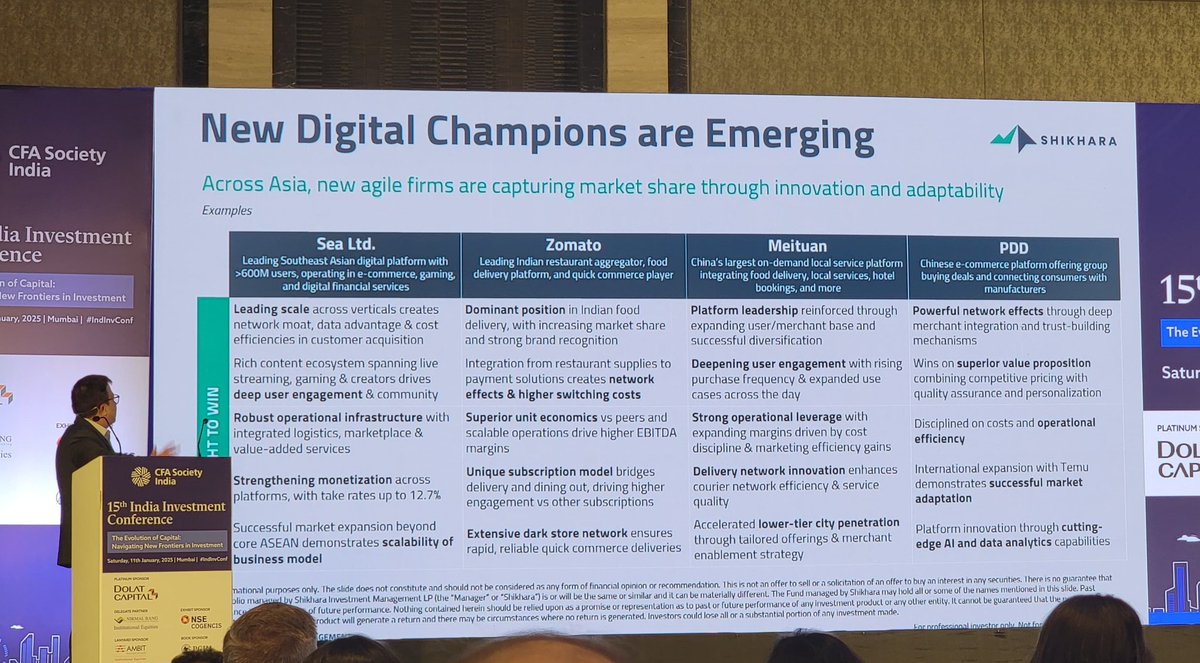 CFASocietyIndia's tweet photo. "New Digital Champions as a case study. A long discussion followed on these." - Rahul Chadha at #IndInvConf https://t.co/8Pv9XRgTrE